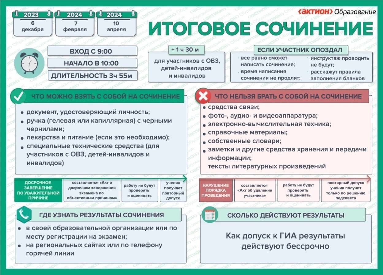 Итоговое сочинение/изложение - Министерство образования и науки Чеченской  Республики